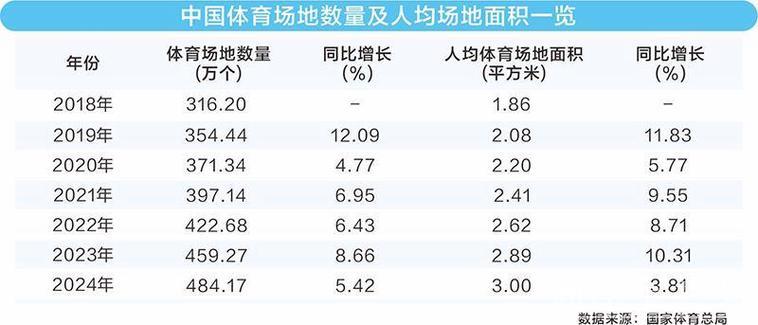 赛事流量变经济增量