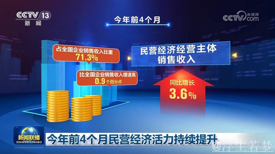 新华时评·年中经济观察丨持续激发民营经济生机活力 新华时评·年中经济观察丨持续激发民营经济生机活力