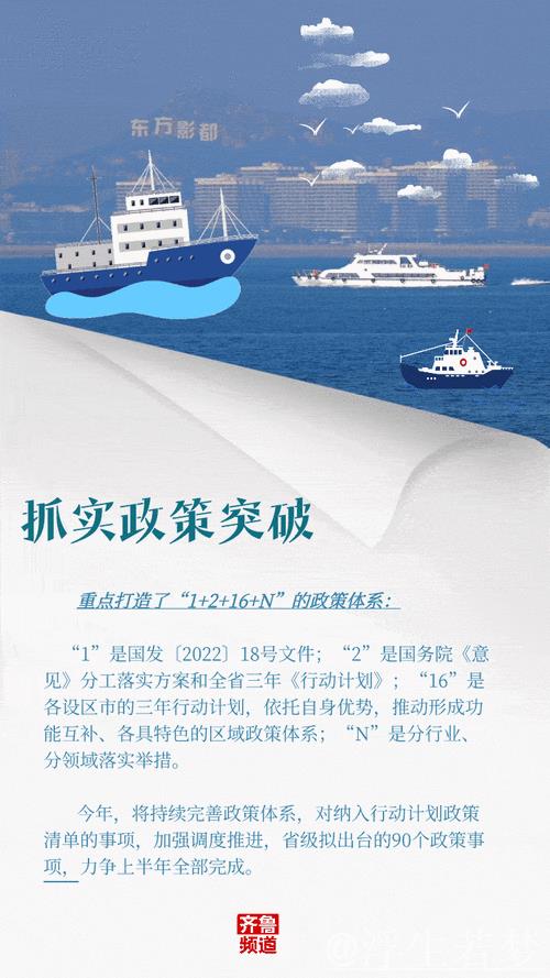 稳步推进开好局丨1月全国经济社会发展动态解析 稳步推进开好局丨1月全国经济社会发展动态解析