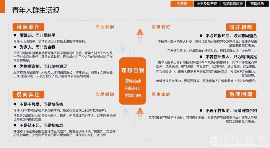 文化中国行丨年轻人多元化娱乐消费