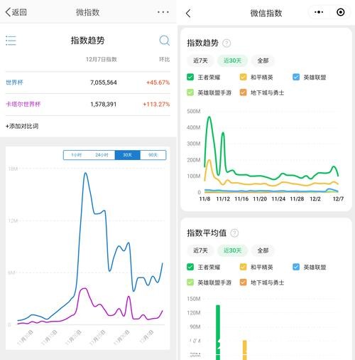 世界杯外围投注平台推荐及评价 世界杯外围投注平台推荐及评价