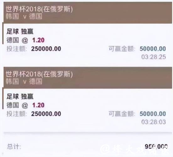 正规世界杯买球平台推荐与点评