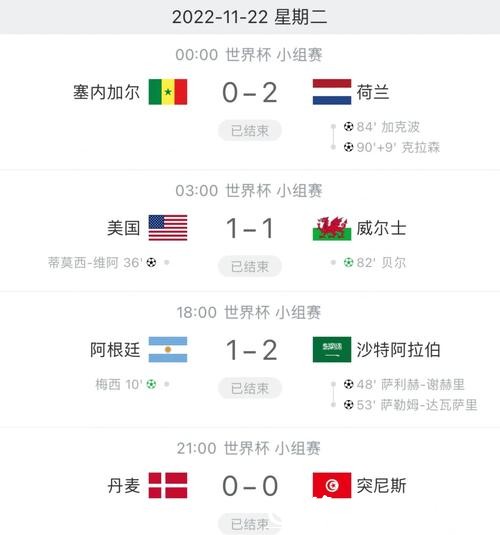世界杯比分入口一键快速查询 世界杯比分入口一键快速查询