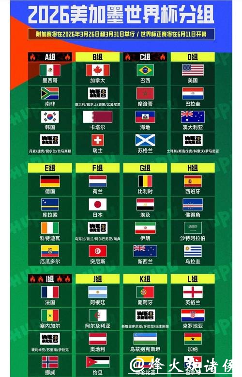 新手必读的2026世界杯投注入门